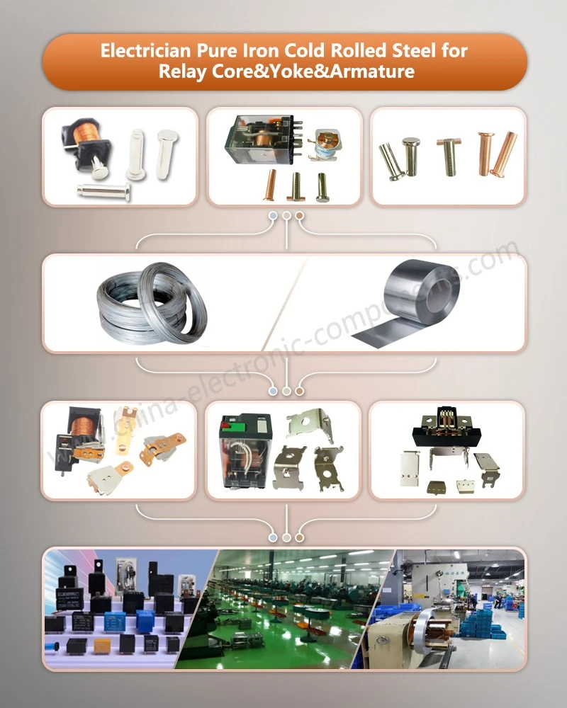 Electrician Pure Iron Cold Rolled Steel for EV Relay Core, Yoke, and Armature Electrician Pure Iron Cold Rolled Steel for EV Relay Core, Yoke, and Armature