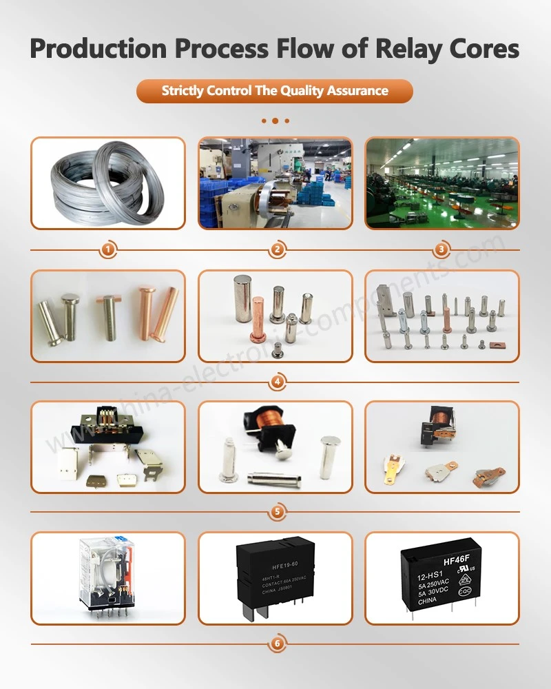 Production Process Flow of EV Relay Core Production Process Flow of EV Relay Core