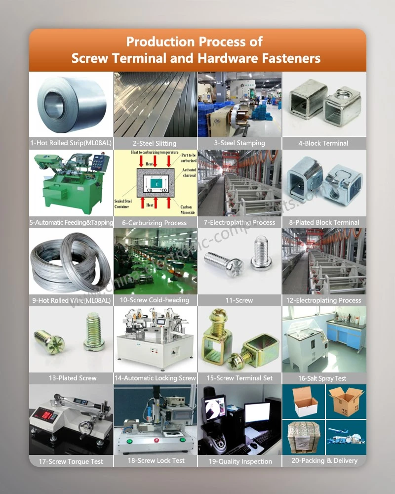 Production Process of concrete anchor hook Production Process of concrete anchor hook
