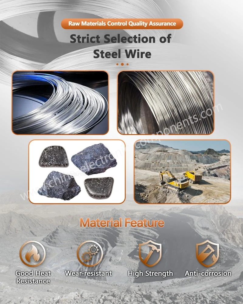Strict Selection of Steel Wire for Self-Clinching Mounting Screw Strict Selection of Steel Wire for Self-Clinching Mounting Screw