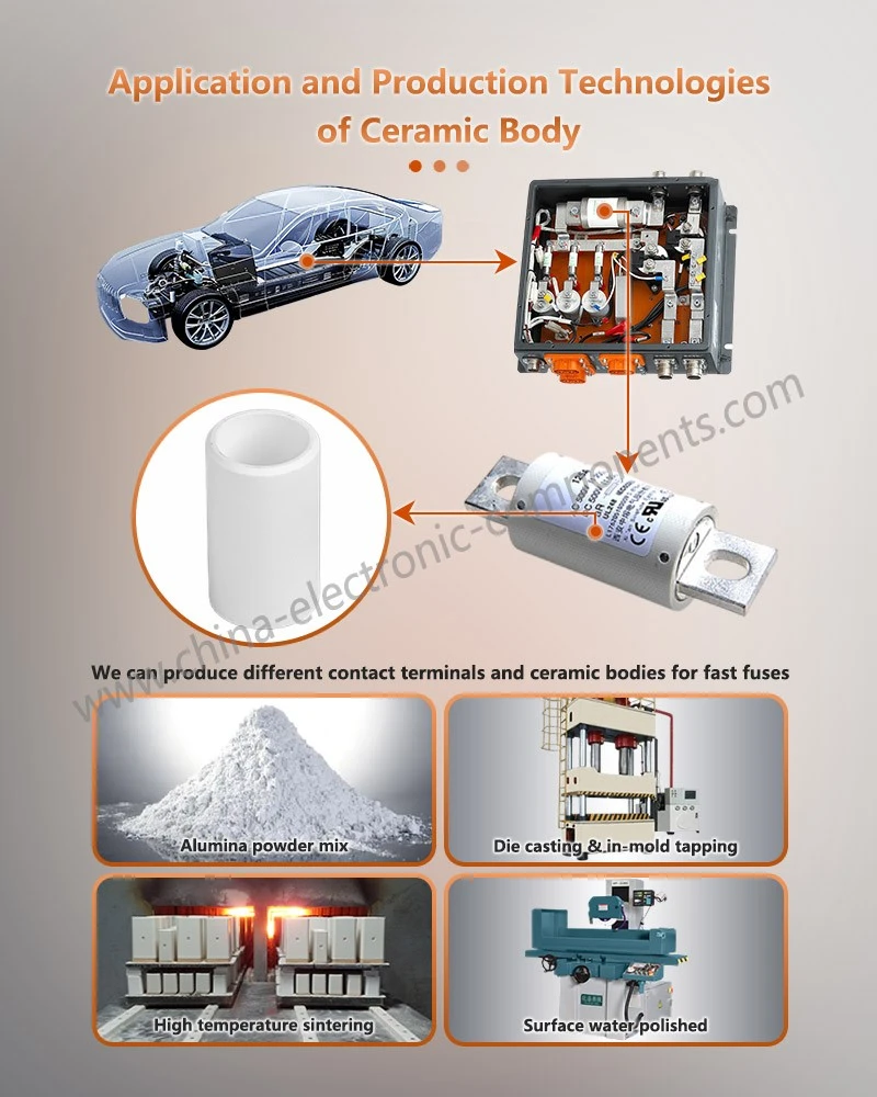 Application and Production Technologies of Ceramic Body for Automotive Fuses Application and Production Technologies of Ceramic Body for Automotive Fuses
